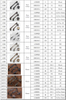 Zinc Alloy Black Furniture Hanle Barn Door Hardware Handle