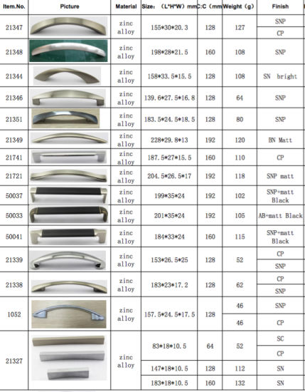 New Zinc Alloy Cabinet Pull Handle Lever Handle Furniture Handle