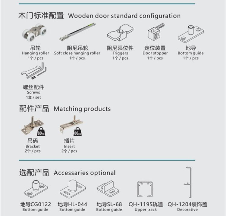 Single Soft Closer System Sliding Door Roller Plastic Wheels System for Door Closet