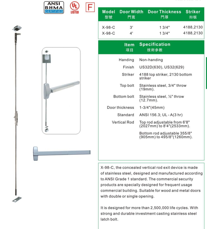Ul Ansi Aluminum Or Stainless Steel Customized Factory Manufactured Ul Ansi Aluminum Or Stainless Steel Customized Factory Manufactured